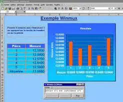 Logiciel METRO WINMUX - Gestion des données de mesure