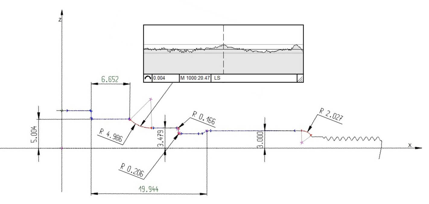 mesure_profilo_horizontal