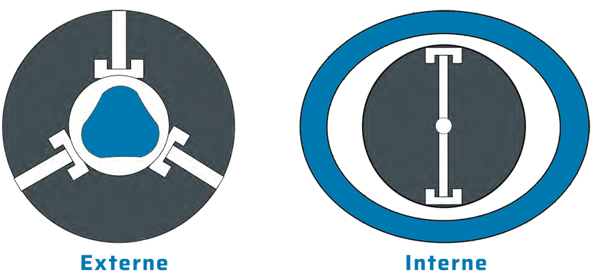 Mesure pneumatique sans contact par fuite d'air pour des mesures de Cylindricité