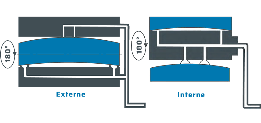 Mesure pneumatique sans contact par fuite d'air pour des mesures de Rectitude