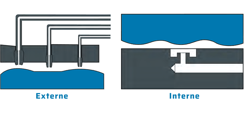 Mesure pneumatique sans contact par fuite d'air pour des mesures de Rugosité