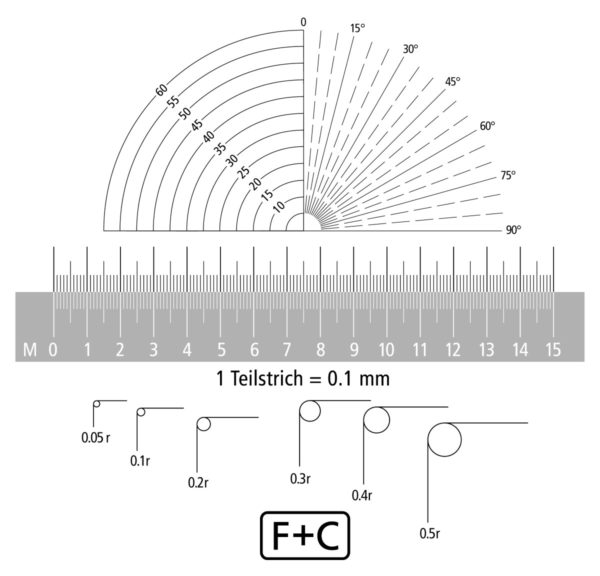 Loupe de mesure graduée F+C, echelle de mesure